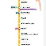 A Casa Di... Milano
