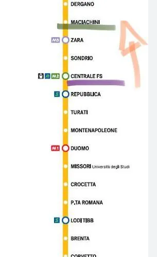 A Casa Di... Milano